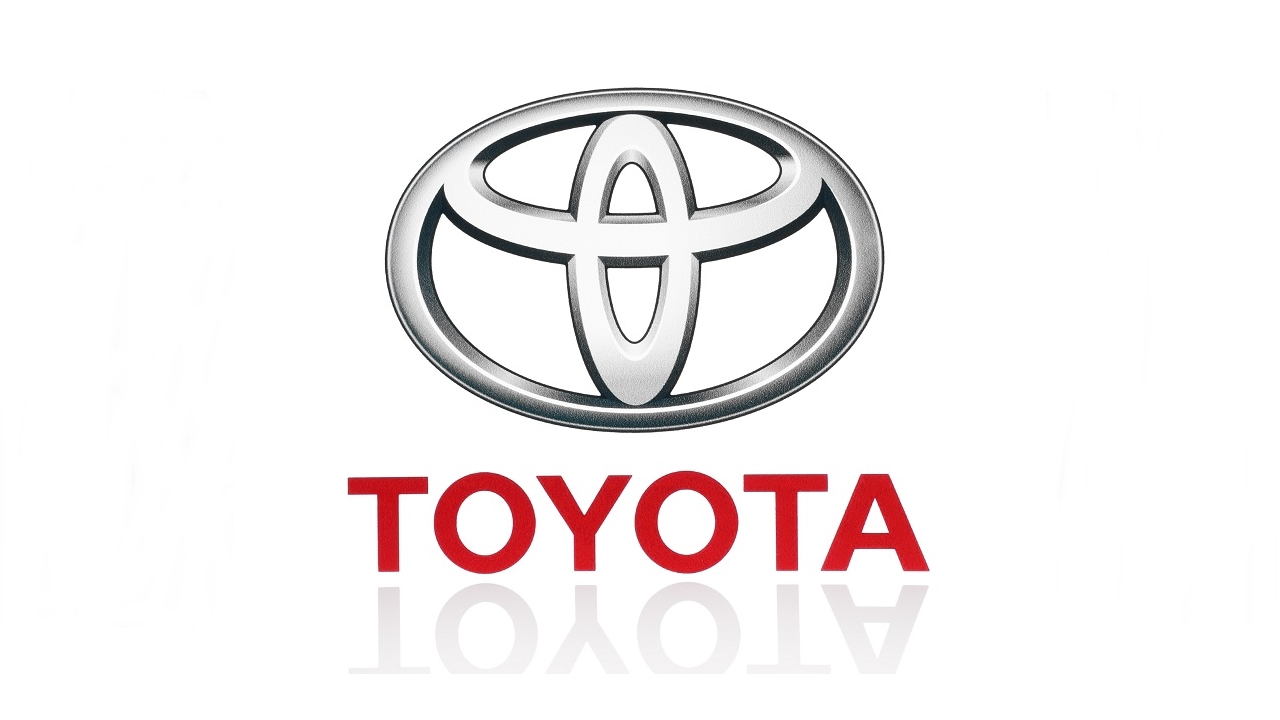 Toyota: Driving Innovation and Quality in the Automotive Industry 2023